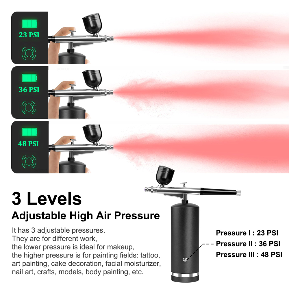 Airbrush mit Kompressor Wieder – Air Compressor Mini Bewertung und Preis