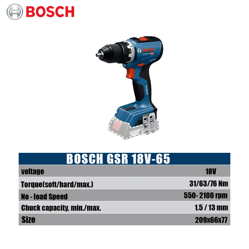 Bosch GSR 18V-65 Bürstenloser  – Power Tools For Woodworking Bewertung und Preis