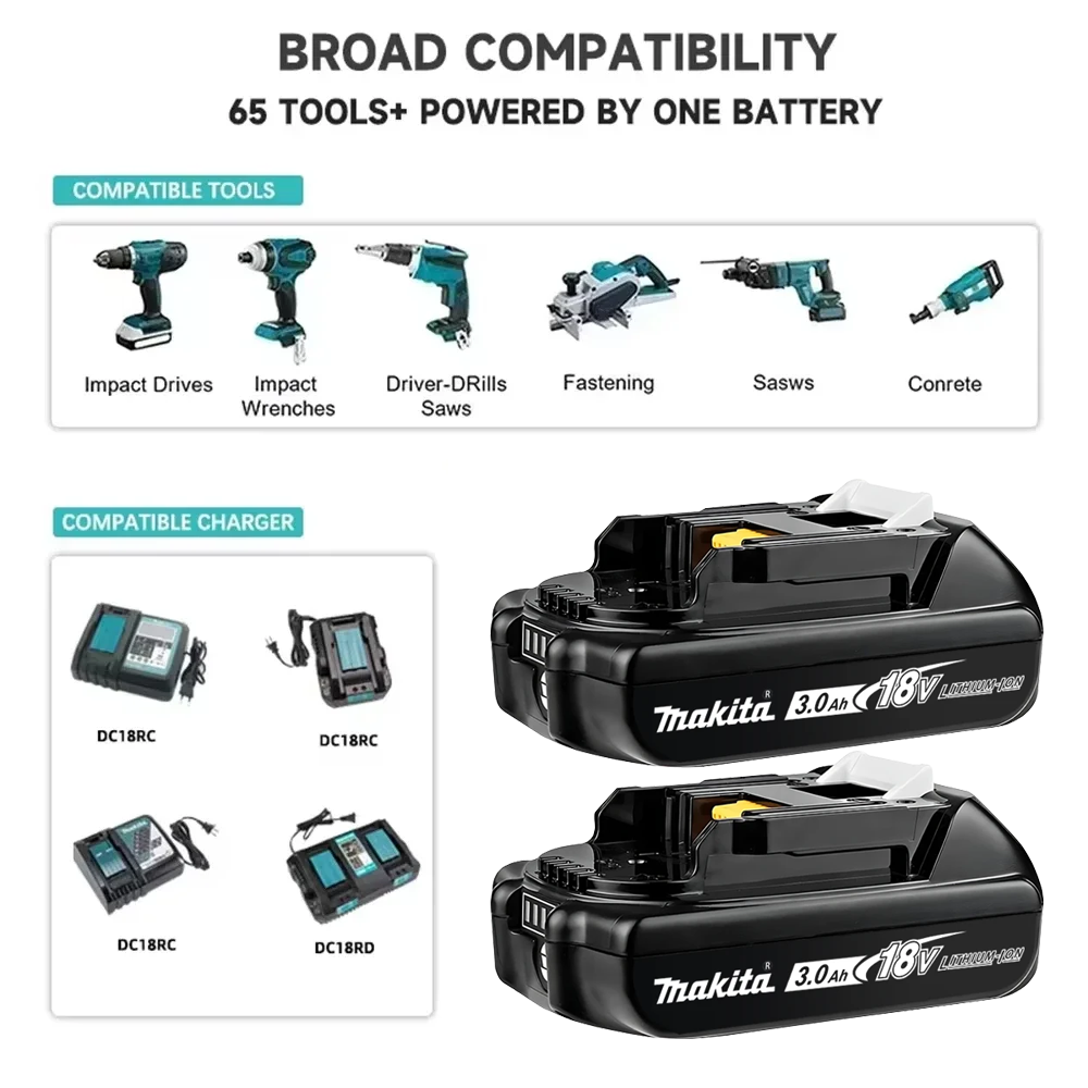 Makita BL1830B 18V 3000mAh 100 – Power Tools Makita Set Bewertung und Preis