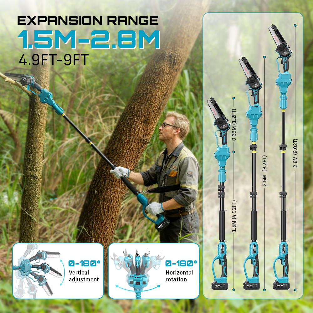 SEESII 3-in-1 Bürstenlose Akku – Power Tools Makita Set Bewertung und Preis