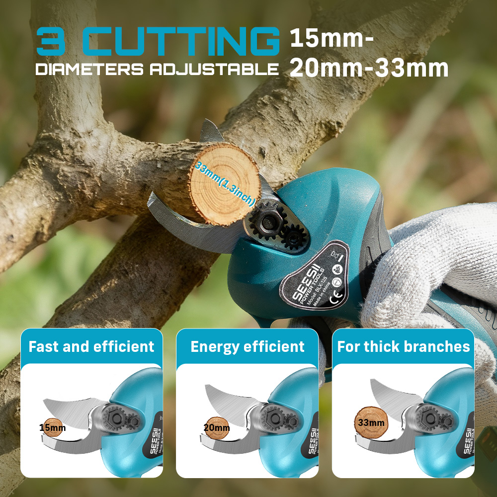 SEESII 3-in-1 Bürstenlose Akku – Power Tools Makita Set Bewertung und Preis