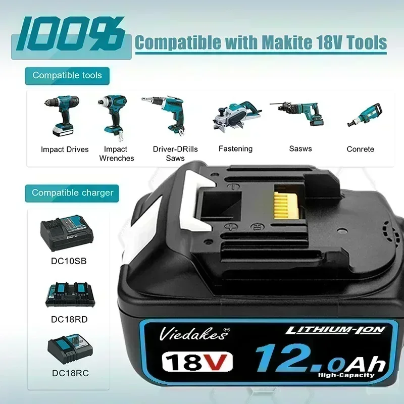 Original für Makita 18V Akku B – Power Tools Makita Set Bewertung und Preis
