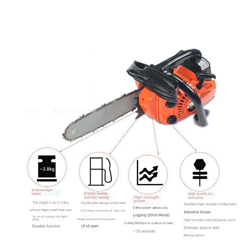 12-Zoll Hochleistungs-Elektrok – Power Tools For Woodworking Bewertung und Preis