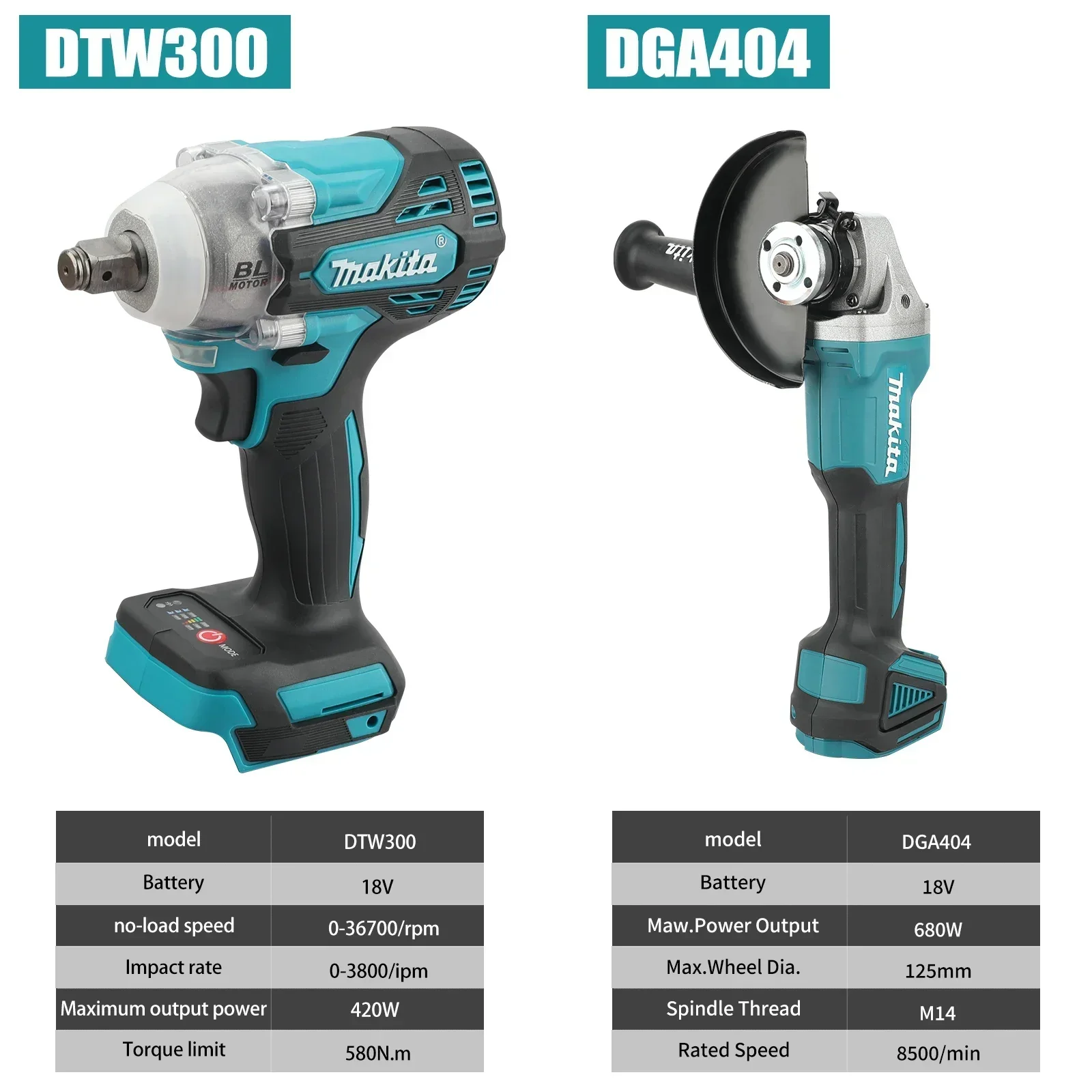 Makita 18 V 2-in-1-Werkzeugsat – Power Tools Makita Set Bewertung und Preis